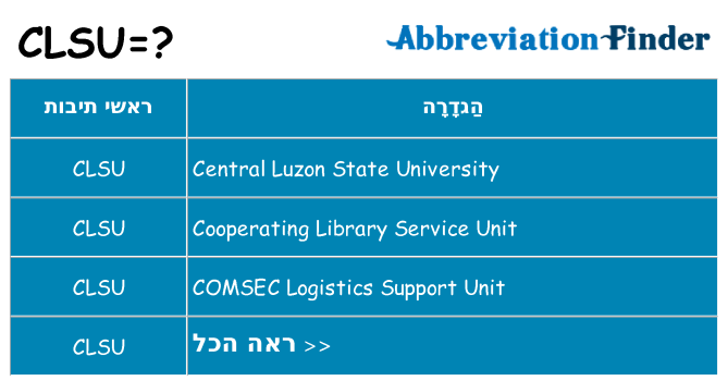 מה הפירוש clsu