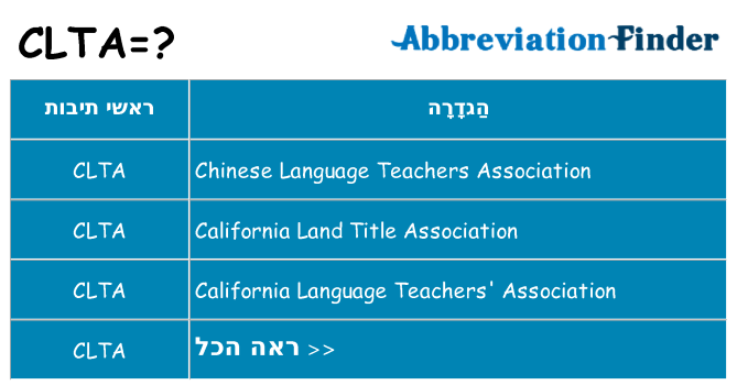 מה הפירוש clta