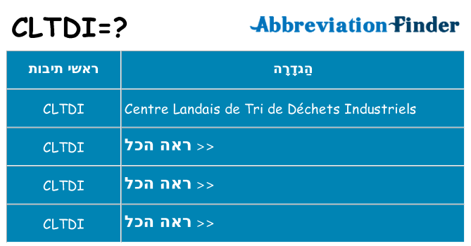מה הפירוש cltdi