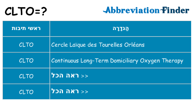 מה הפירוש clto