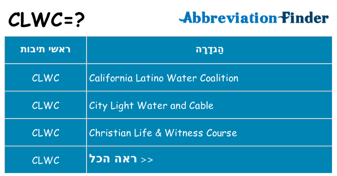 מה הפירוש clwc