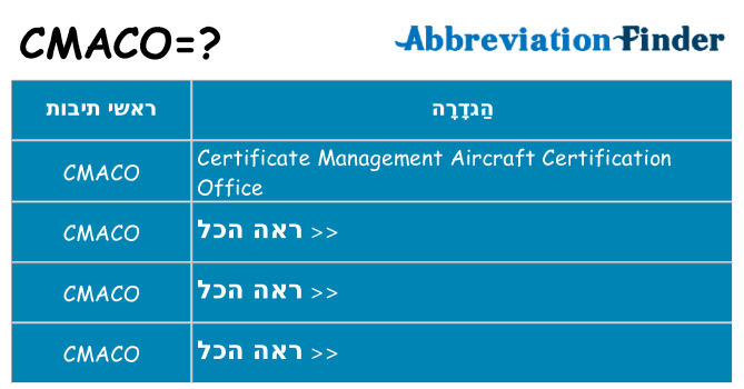 מה הפירוש cmaco