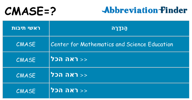 מה הפירוש cmase