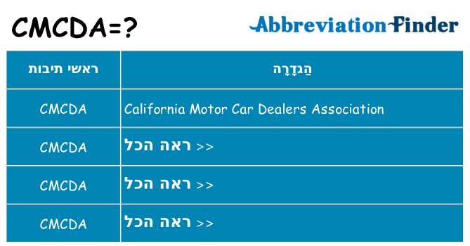 מה הפירוש cmcda
