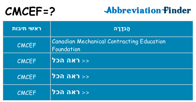 מה הפירוש cmcef
