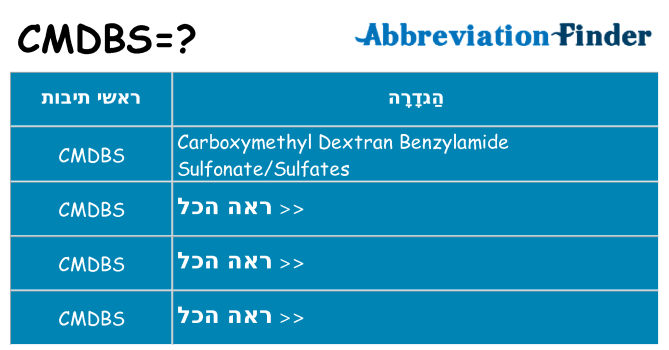 מה הפירוש cmdbs