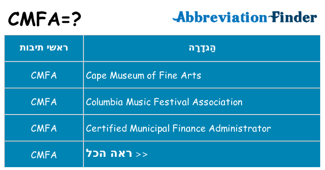 מה הפירוש cmfa