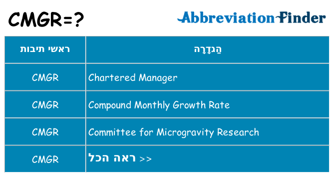 מה הפירוש cmgr