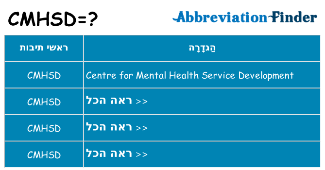 מה הפירוש cmhsd