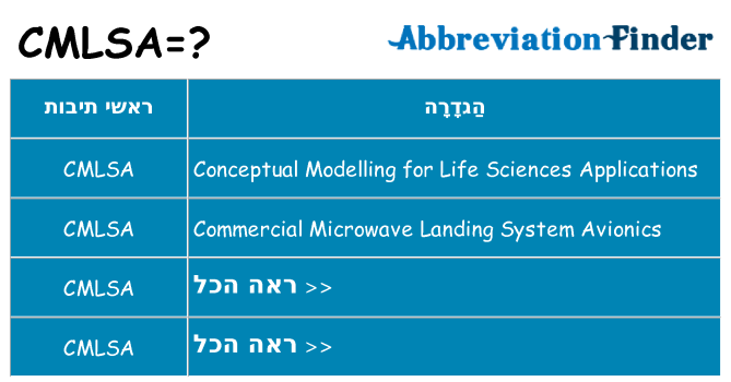 מה הפירוש cmlsa