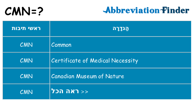 מה הפירוש cmn