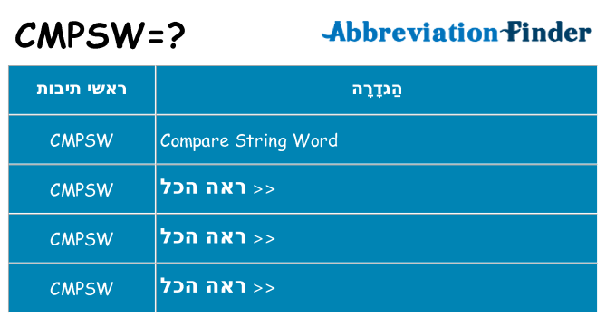מה הפירוש cmpsw