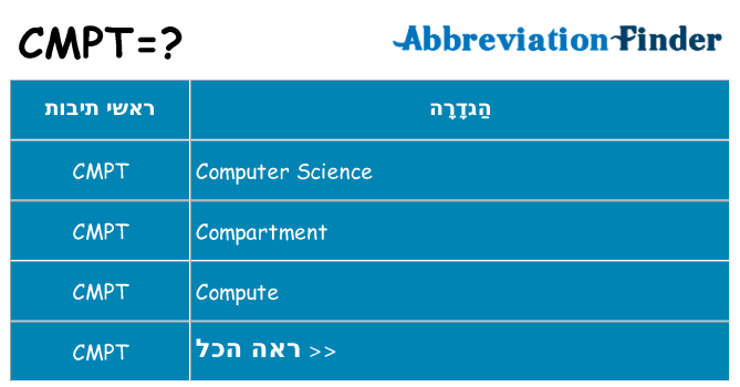 מה הפירוש cmpt