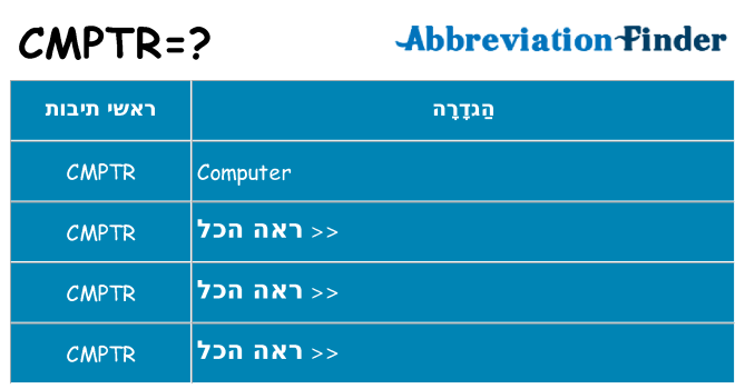 מה הפירוש cmptr