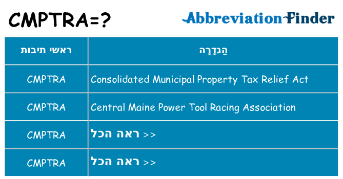 מה הפירוש cmptra