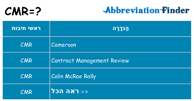 מה הפירוש cmr