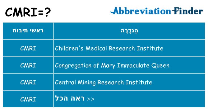 מה הפירוש cmri
