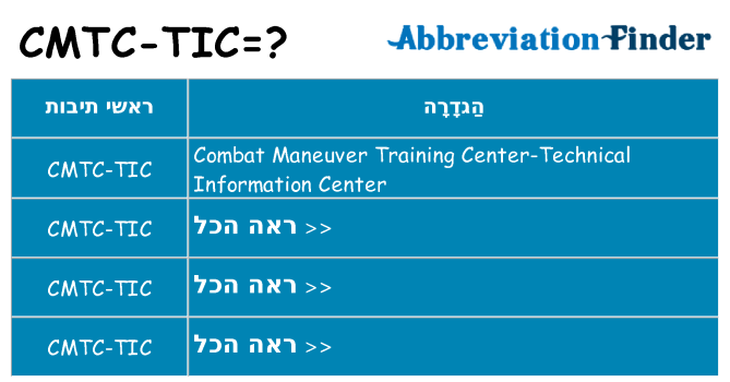 מה הפירוש cmtc-tic