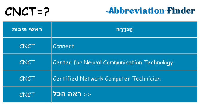 מה הפירוש cnct