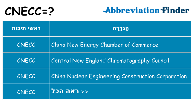 מה הפירוש cnecc