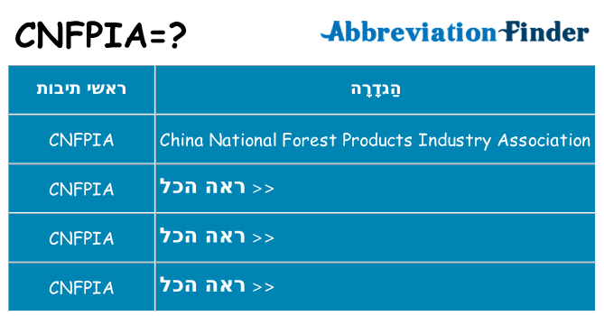 מה הפירוש cnfpia
