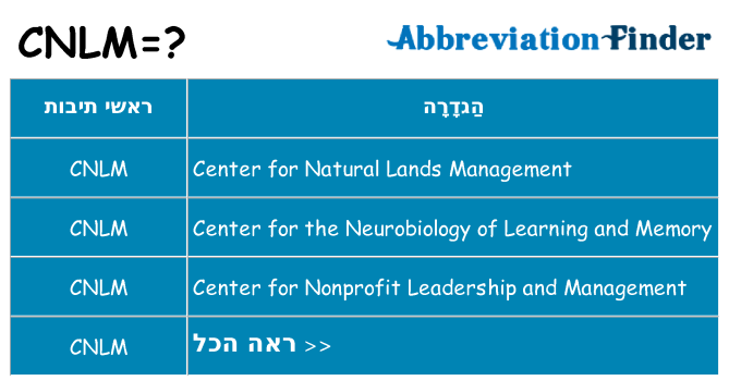 מה הפירוש cnlm