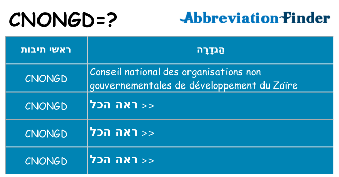 מה הפירוש cnongd