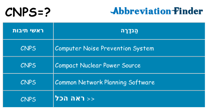 מה הפירוש cnps