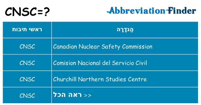 מה הפירוש cnsc