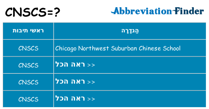 מה הפירוש cnscs