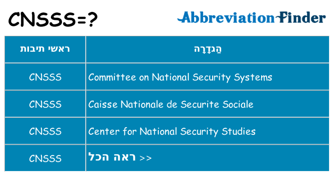 מה הפירוש cnsss