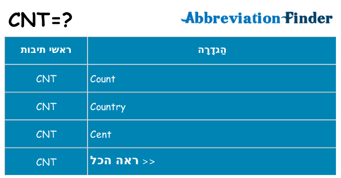 מה הפירוש cnt