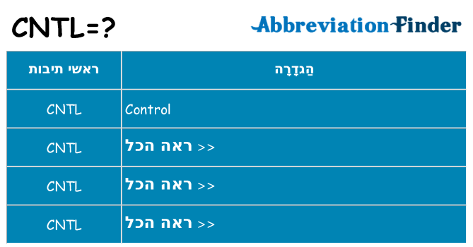 מה הפירוש cntl