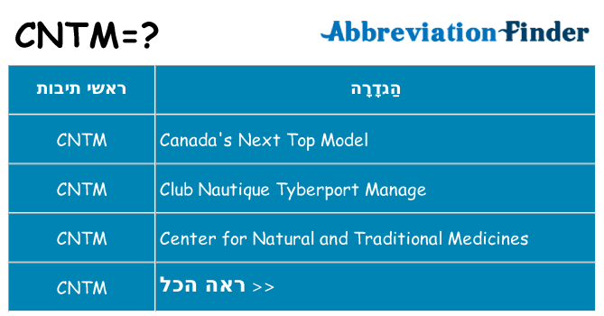 מה הפירוש cntm