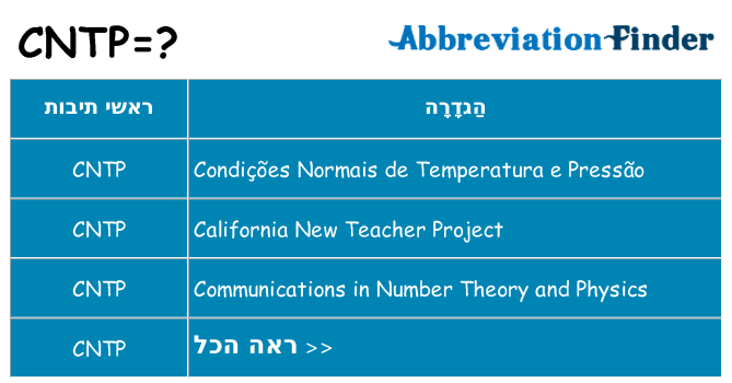מה הפירוש cntp