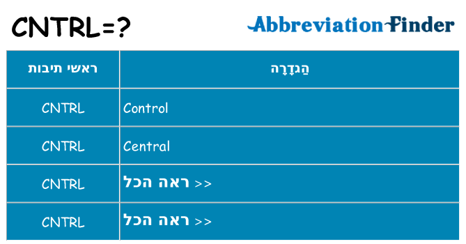 מה הפירוש cntrl