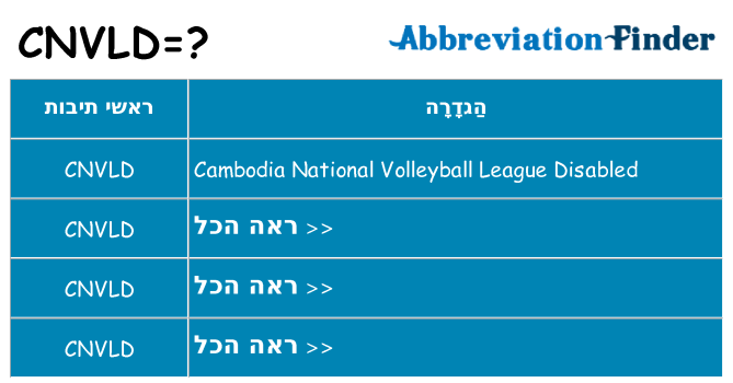 מה הפירוש cnvld