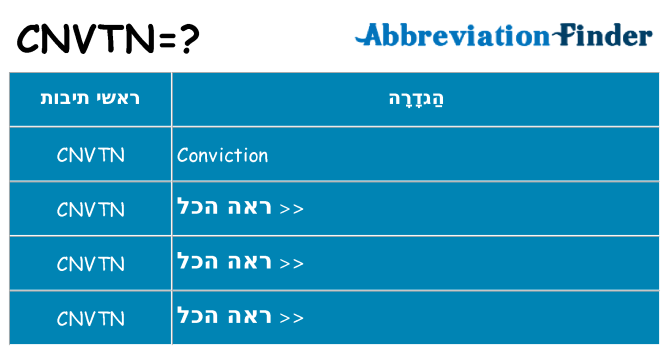 מה הפירוש cnvtn