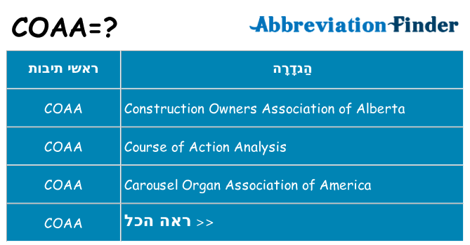 מה הפירוש coaa