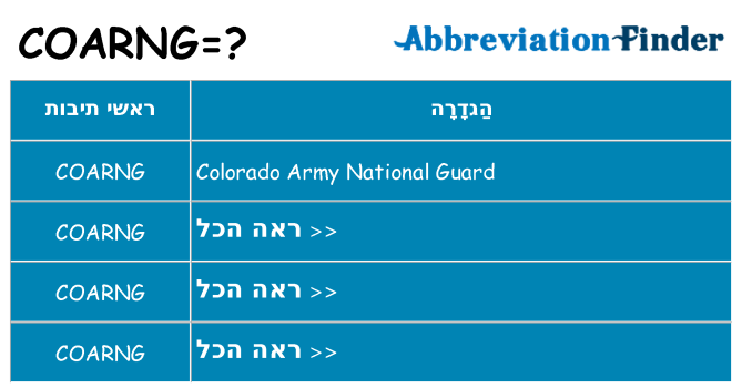 מה הפירוש coarng