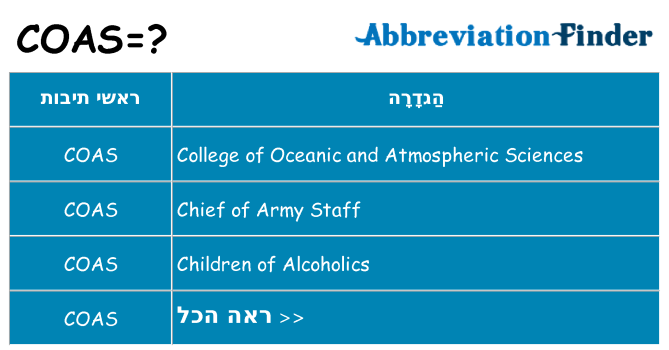 מה הפירוש coas