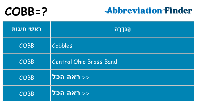 מה הפירוש cobb