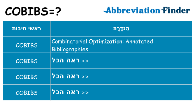 מה הפירוש cobibs