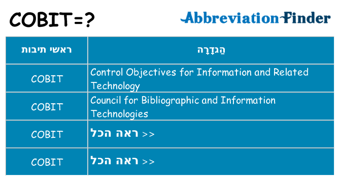 מה הפירוש cobit