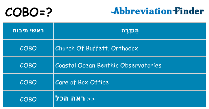 מה הפירוש cobo