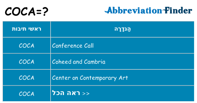 מה הפירוש coca