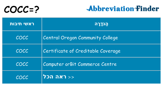 מה הפירוש cocc