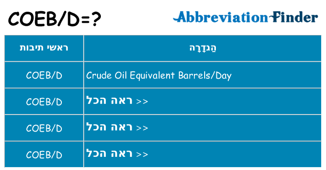 מה הפירוש coebd