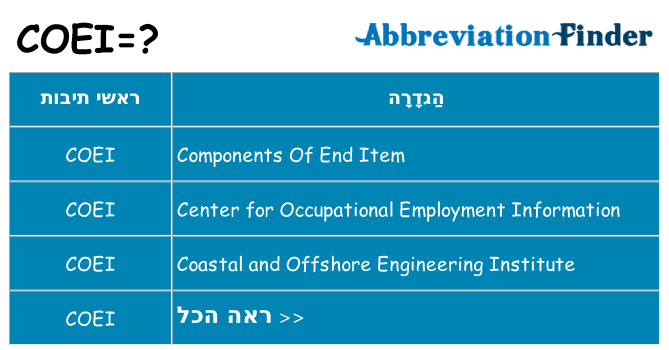 מה הפירוש coei
