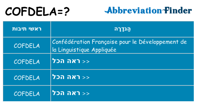 מה הפירוש cofdela